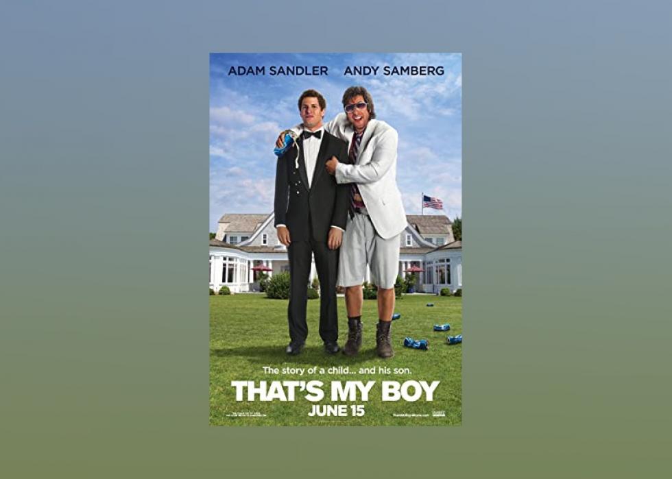 Famous Actresses From Maine | Stacker