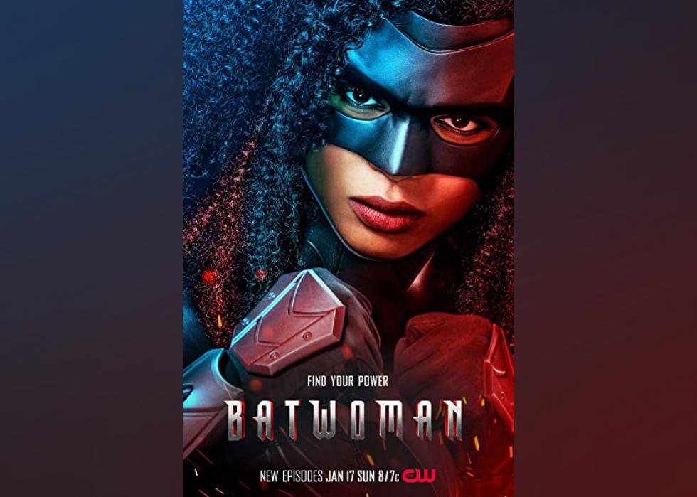 Famous Actors From Vermont Stacker