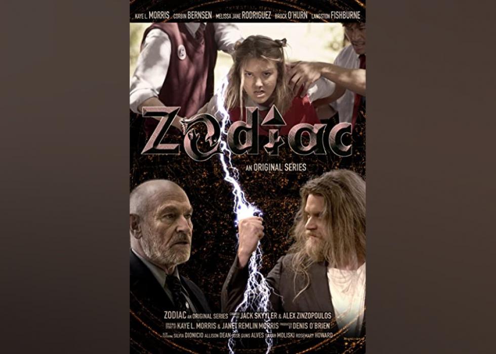 Famous Actors From Vermont Stacker