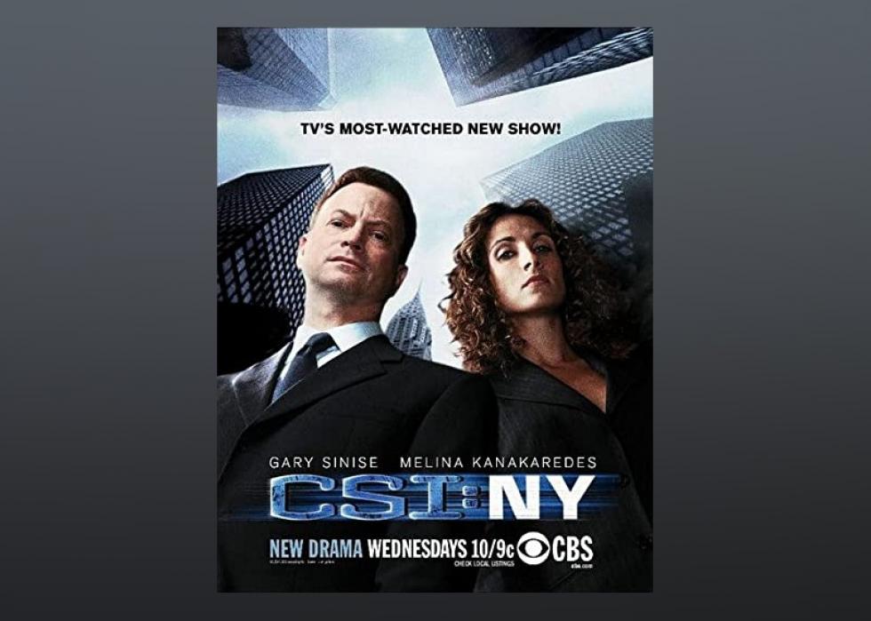 Famous Actors From Iowa Stacker