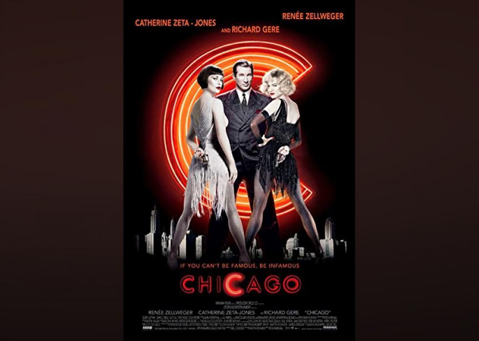 Famous Actors From New Jersey Stacker