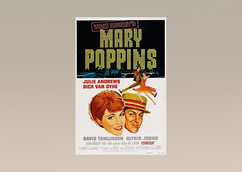 Famous Actresses From Maine | Stacker