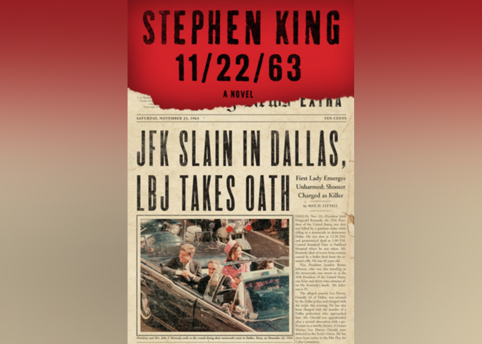 The cover features a newspaper clipping with a headline reading, JFK Slain in Dallas, LBJ Takes Oath.