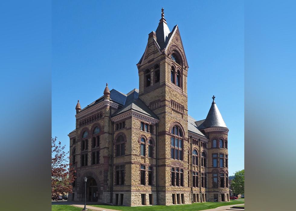 Counties With the Lowest Hospital Bed Capacity in Minnesota Stacker