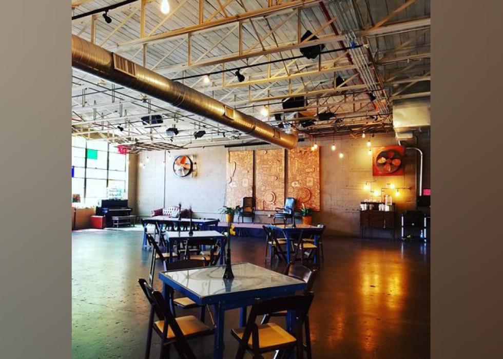 Highestrated Dessert Shops in Chattanooga, According to Tripadvisor