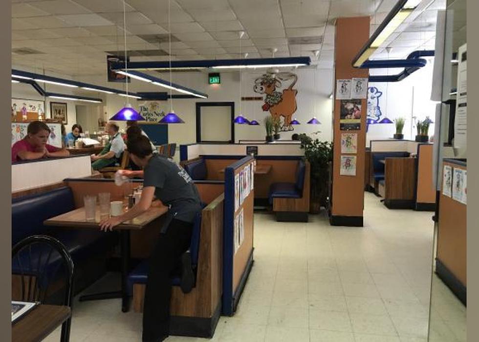 Highestrated Cheap Eats in Richmond, According to Tripadvisor Stacker