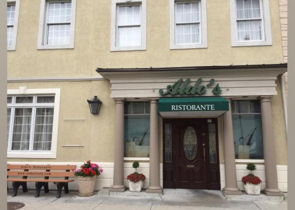 Highest-rated Italian Restaurants In Baltimore, According To ...