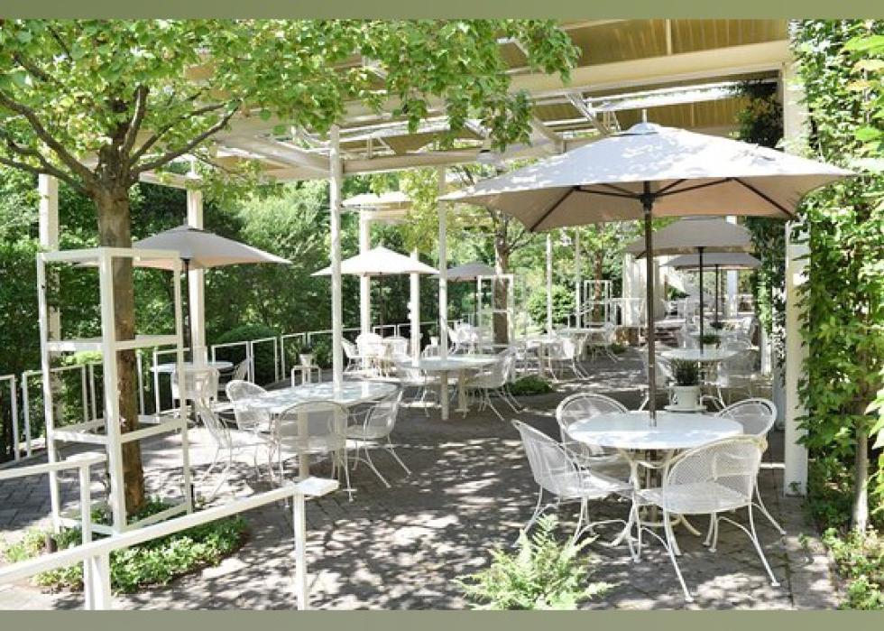 Highestrated Fine Dining Restaurants in Greensboro, According to