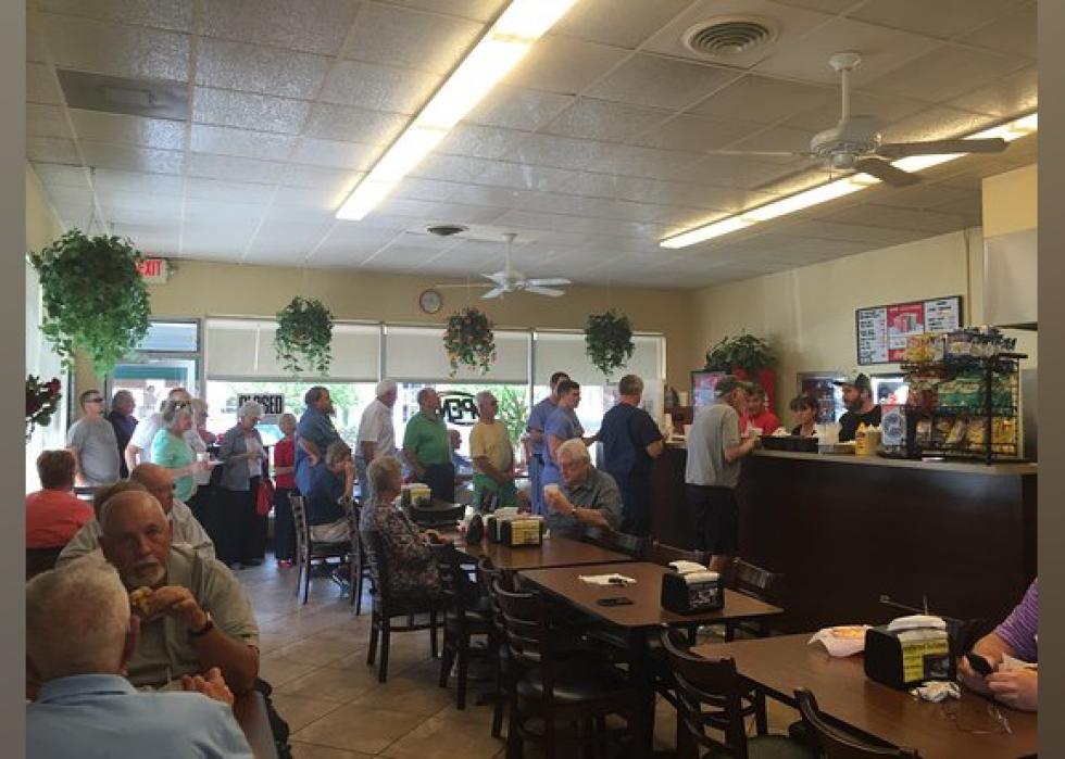 Highestrated Cheap Eats in Naples, According to Tripadvisor Stacker