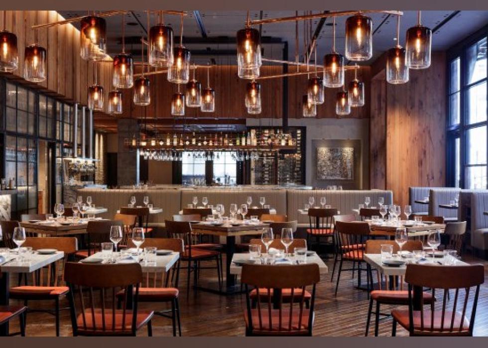 Highestrated Fine Dining Restaurants in Charlotte, According to