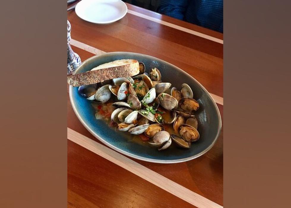 Highestrated Steakhouses in Boise, According to Tripadvisor Stacker