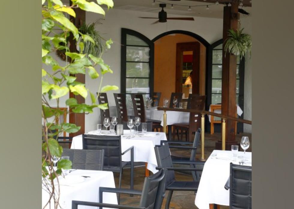 Highestrated Fine Dining Restaurants in Honolulu, According to