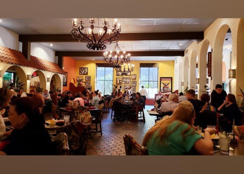 Highestrated Mexican Restaurants in Dallas, According to Tripadvisor