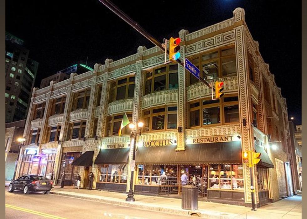 Highestrated Restaurants in Buffalo, According to Tripadvisor Stacker