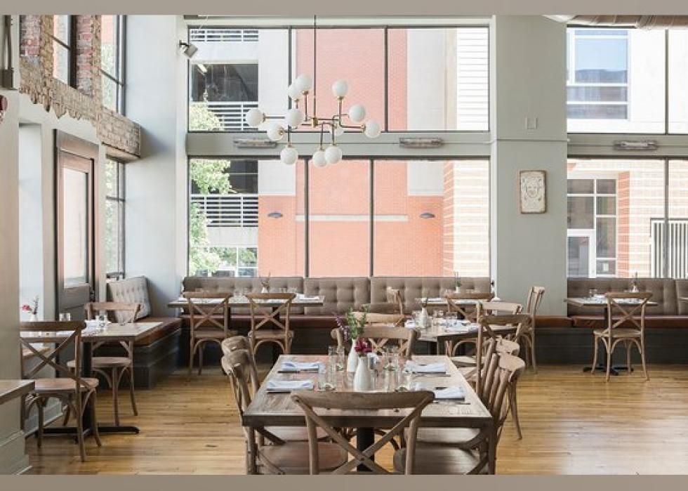 Highestrated Fine Dining Restaurants in Knoxville, According to