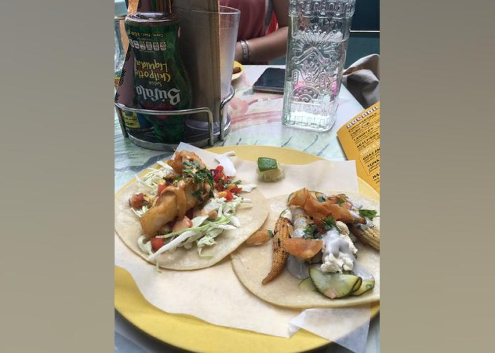 Highestrated Mexican Restaurants in Vancouver, According to