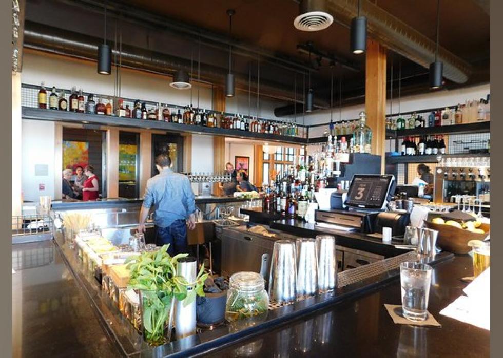 Highestrated Fine Dining Restaurants in Albuquerque, According to