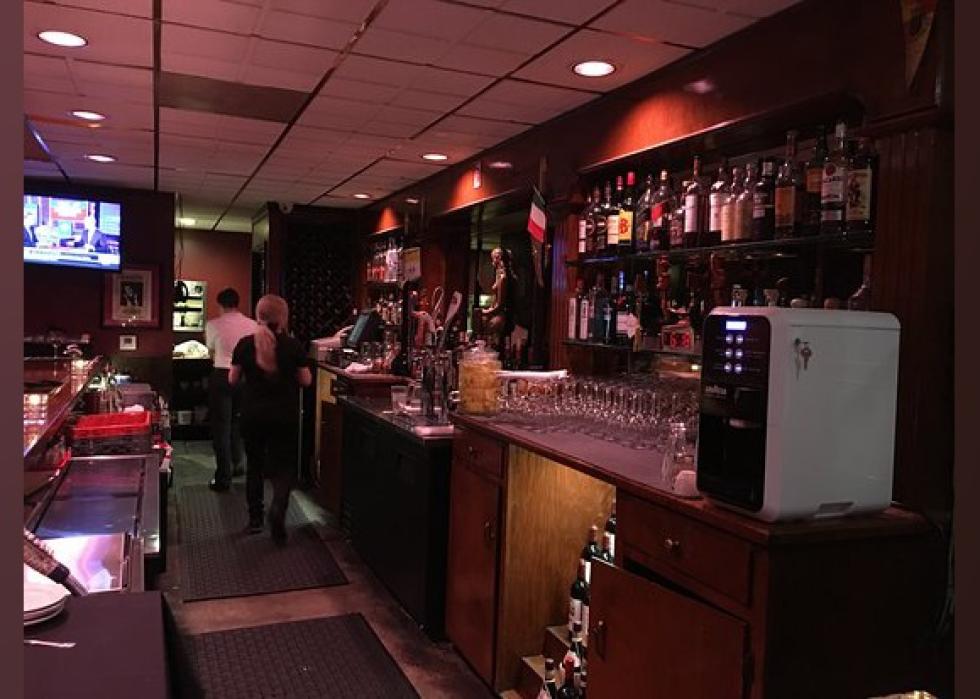 Highestrated Italian Restaurants in Kansas City, According to