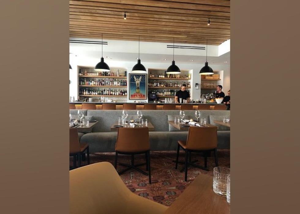 Highestrated Italian Restaurants in Kansas City, According to