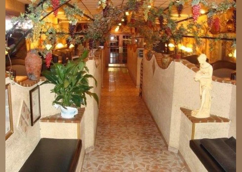 Highestrated Italian Restaurants in Richmond, According to Tripadvisor