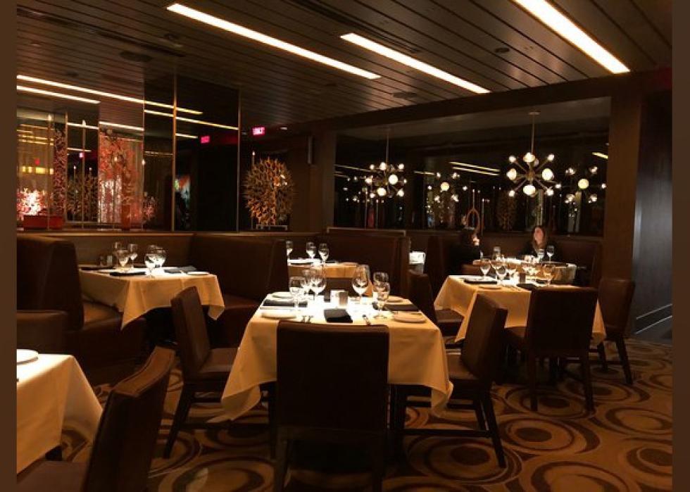 Highestrated Steakhouses in Washington, D.C., According to Tripadvisor