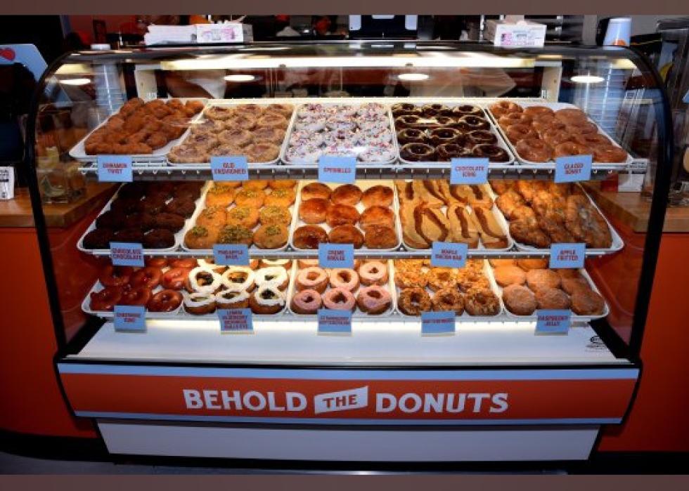 Highestrated Cheap Eats in Savannah, According to Tripadvisor Stacker