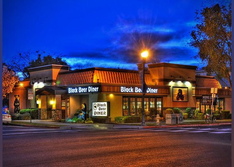 Highestrated Breakfast Restaurants in Colorado Springs, According to