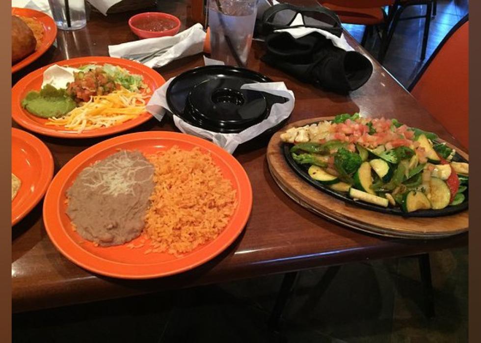 Highestrated Mexican Restaurants in Milwaukee, According to