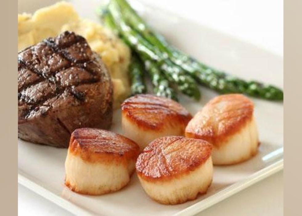 Highestrated Fine Dining Restaurants in Kansas City, According to