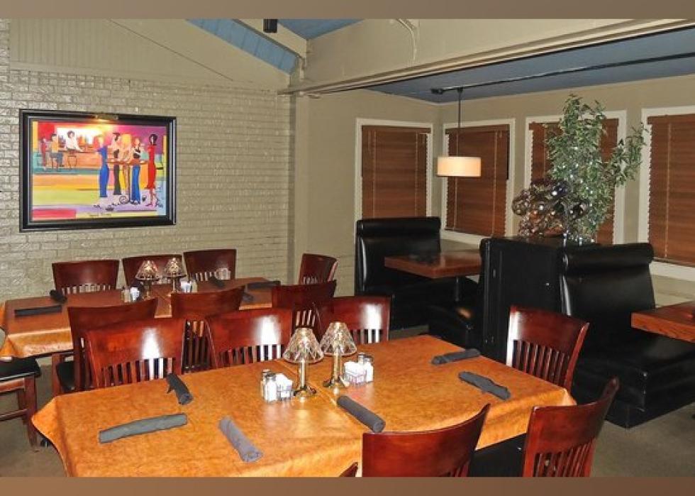 Highestrated Steakhouses in Memphis, According to Tripadvisor Stacker