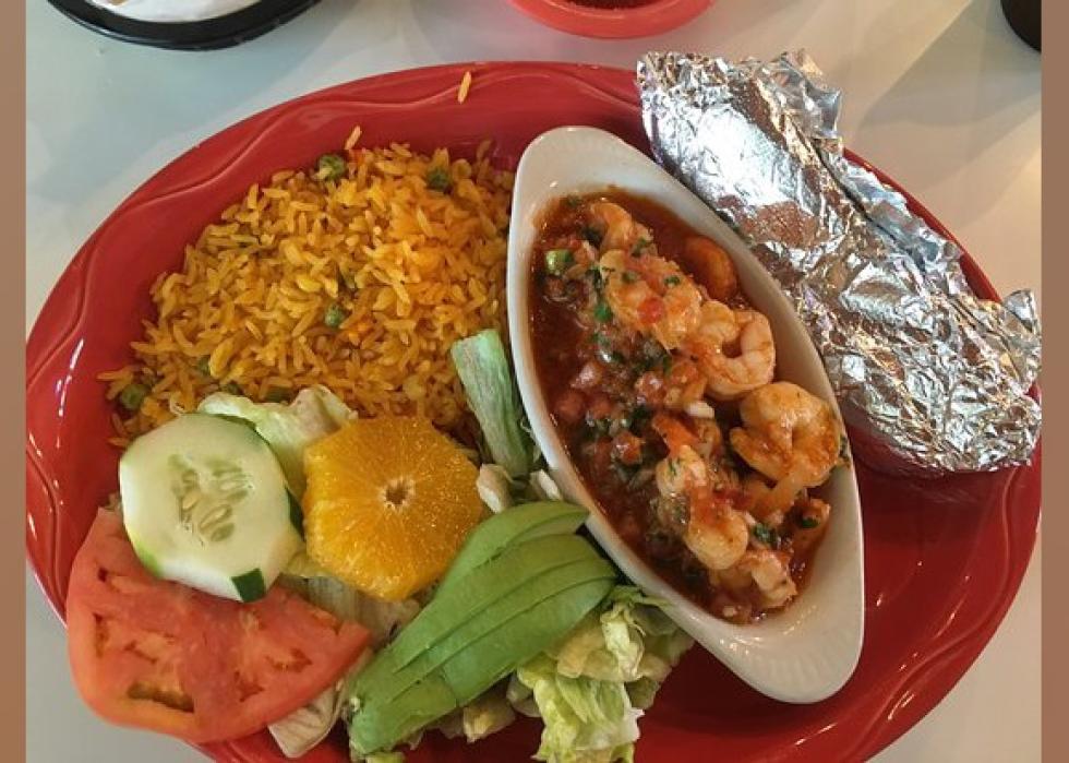 Highestrated Mexican Restaurants in Kansas City, According to