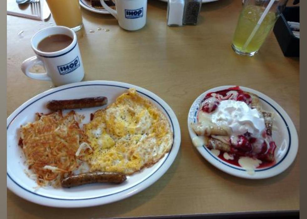 Highestrated Breakfast Restaurants in Evansville, According to