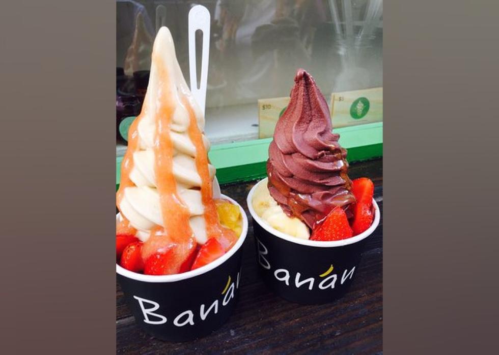 Highestrated Dessert Shops in Honolulu, According to Tripadvisor Stacker