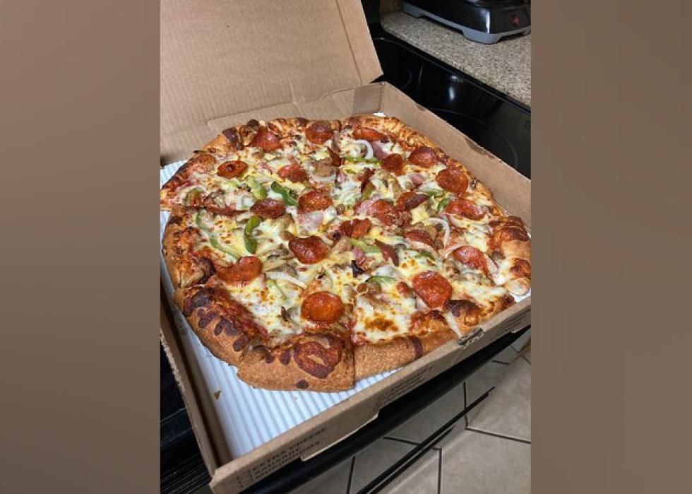 Highestrated Italian Restaurants in Myrtle Beach, According to Tripadvisor Stacker