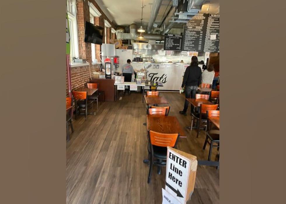 Highestrated Cheap Eats in Seattle, According to Tripadvisor Stacker