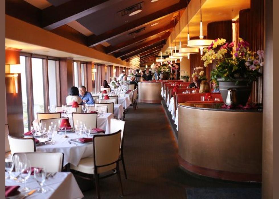 Highestrated Fine Dining Restaurants in Honolulu, According to