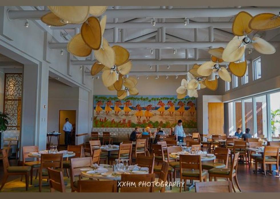 Highestrated Fine Dining Restaurants in Honolulu, According to