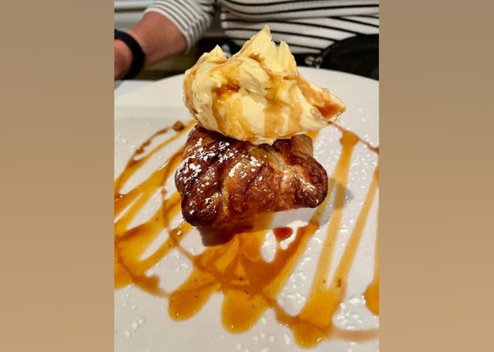 Highestrated Restaurants in Boston, According to Tripadvisor Stacker