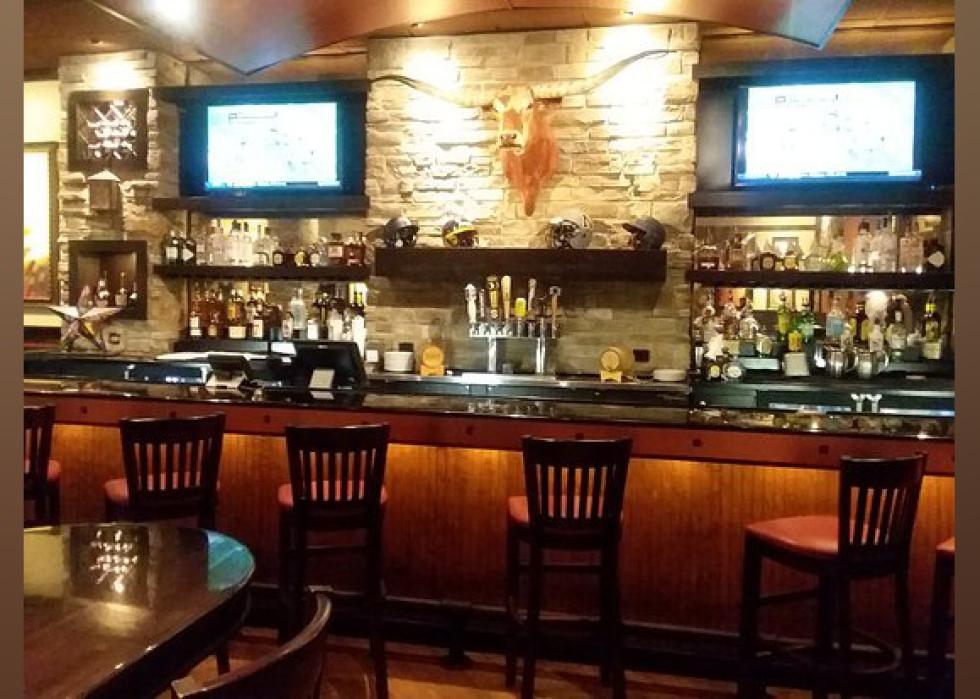 Highestrated Steakhouses in Roanoke, According to Tripadvisor Stacker