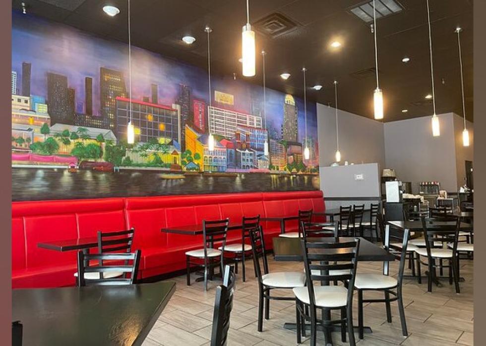 Highestrated Asian Restaurants in Dover, According to Tripadvisor