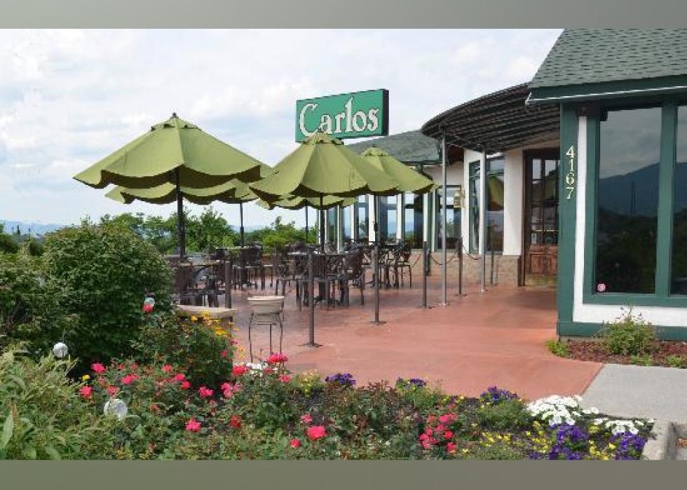 Highestrated Fine Dining Restaurants in Roanoke, According to Tripadvisor Stacker