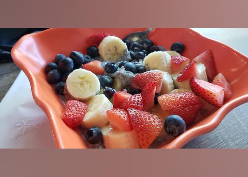 Highestrated Dessert Shops in Greenville, According to Tripadvisor