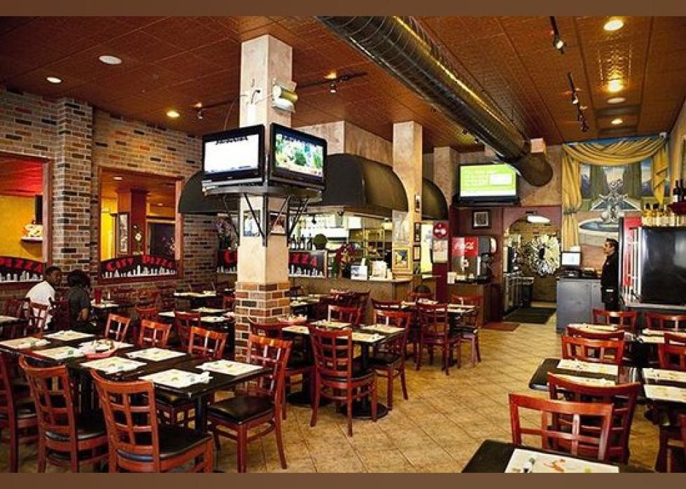 Highestrated Italian Restaurants in West Palm Beach, According to