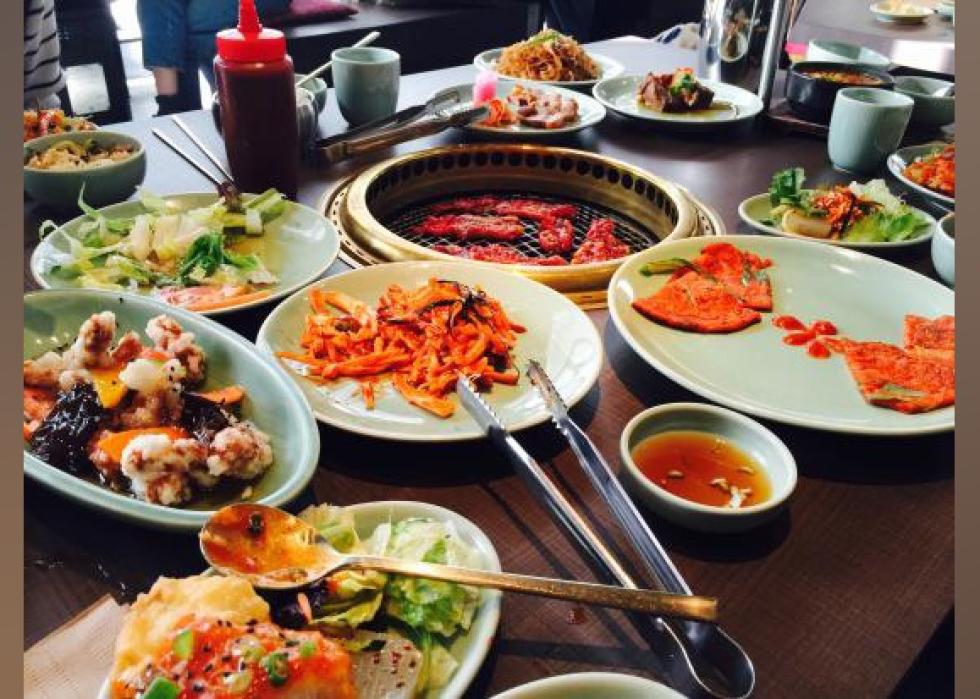 Highestrated Asian Restaurants in Vancouver, According to Tripadvisor