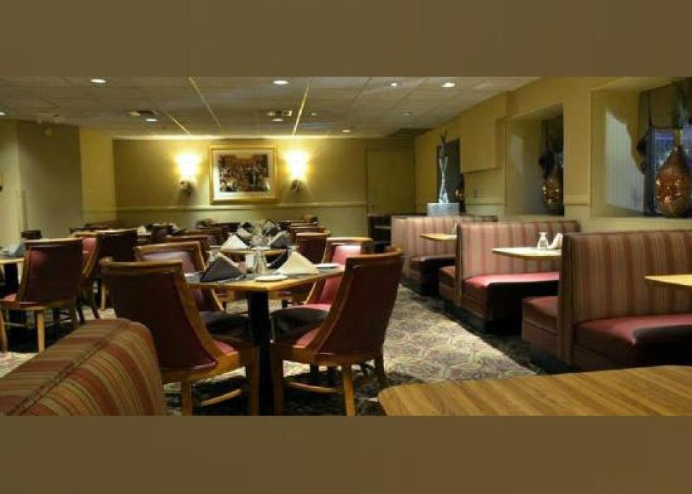 Highestrated Steakhouses in Milwaukee, According to Tripadvisor Stacker