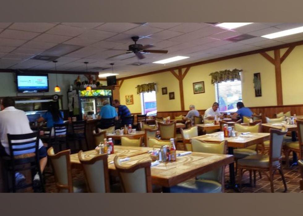 Highestrated Cheap Eats in Naples, According to Tripadvisor Stacker