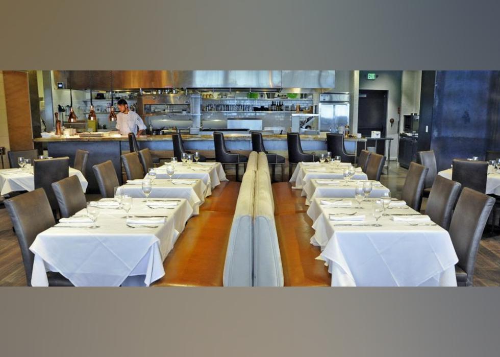 Highestrated Steakhouses in Colorado Springs, According to Tripadvisor