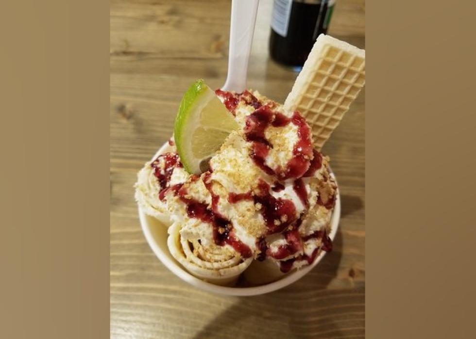 Highestrated Dessert Shops in Greenville, According to Tripadvisor Stacker