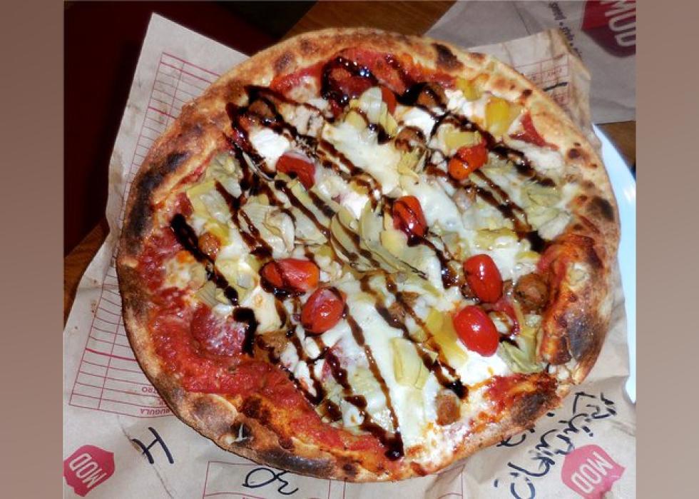 Highestrated Cheap Eats in Eugene, According to Tripadvisor Stacker