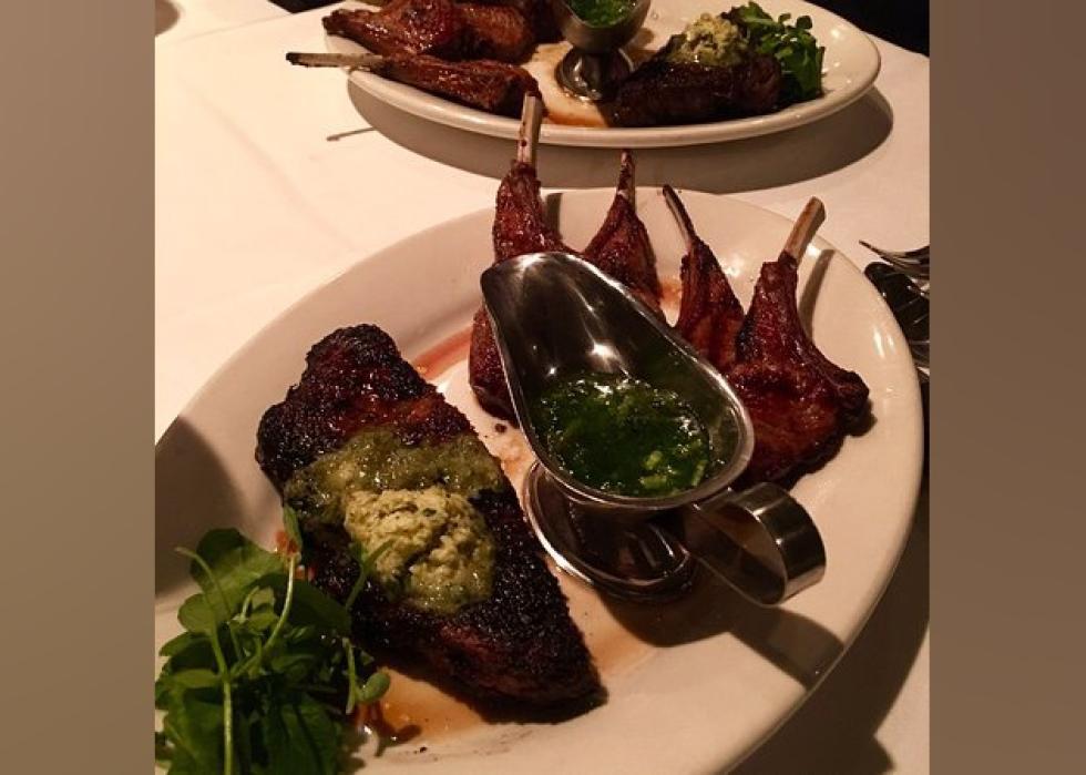 Highestrated Fine Dining Restaurants in Cleveland, According to